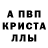 Конопля White Widow Alexander Menmo